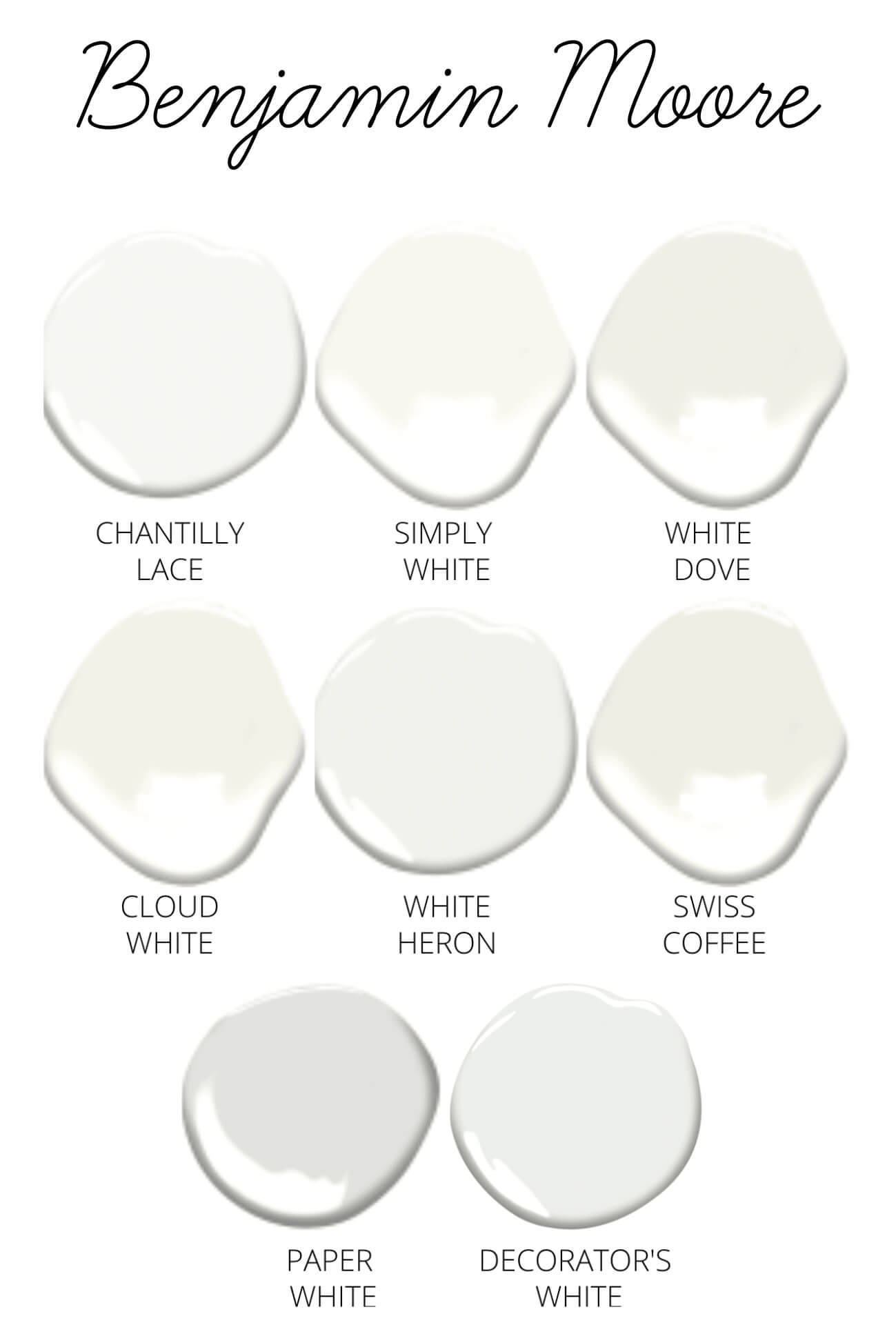 Benjamin Moore paint samples