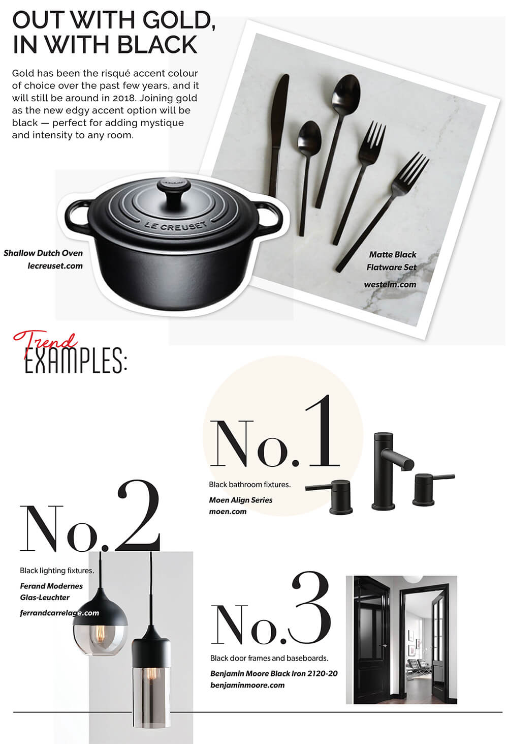 Trend Examples - Kitchen Utilities