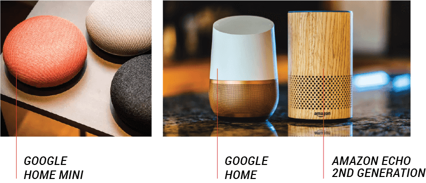 Smart Home Products